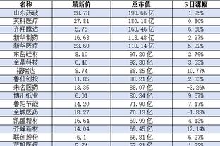 雷竞技充值截图0